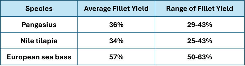 Table 1_April 2026 v3